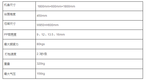 大连缠绕机